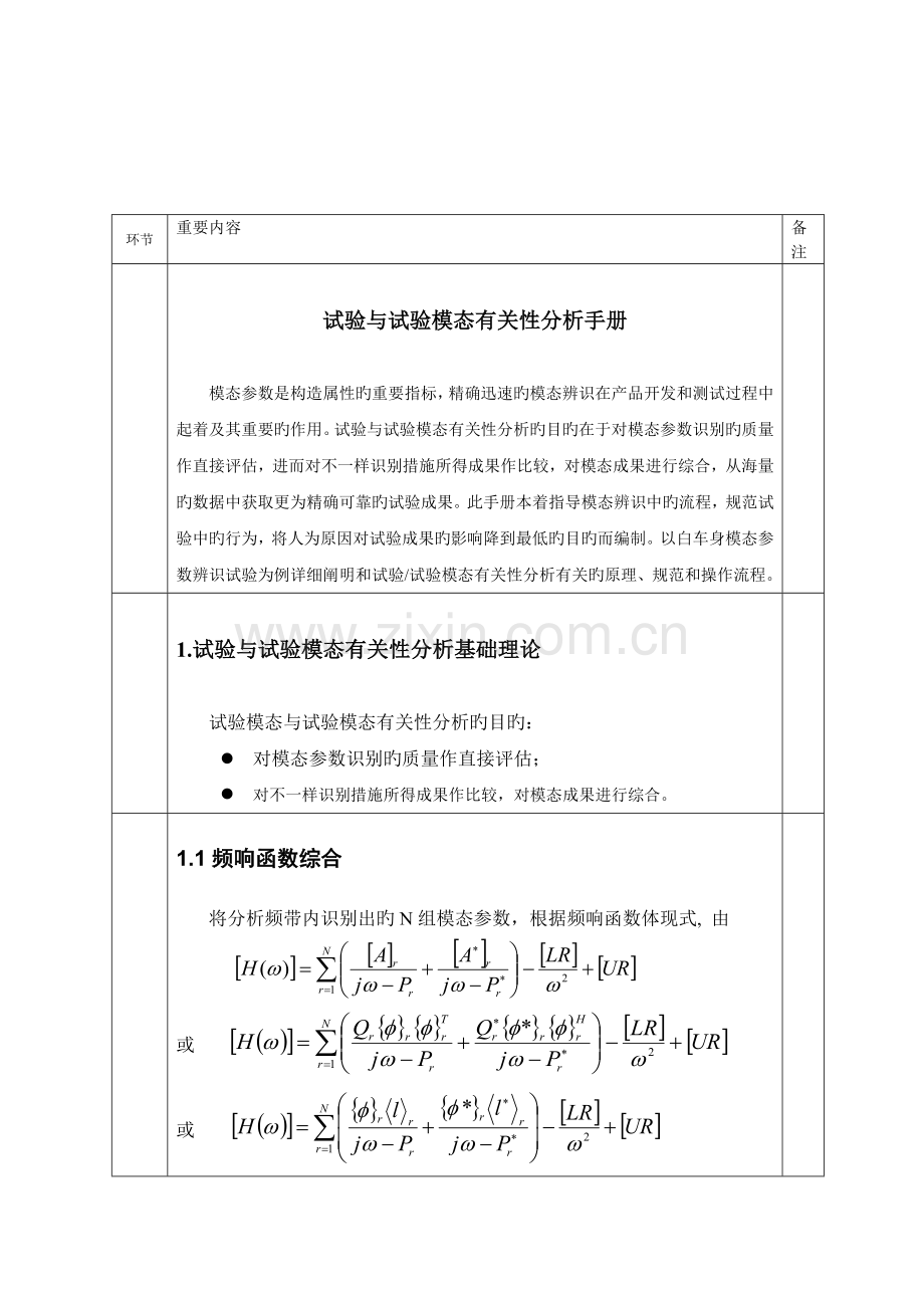 试验与试验模态相关性分析手册.doc_第2页