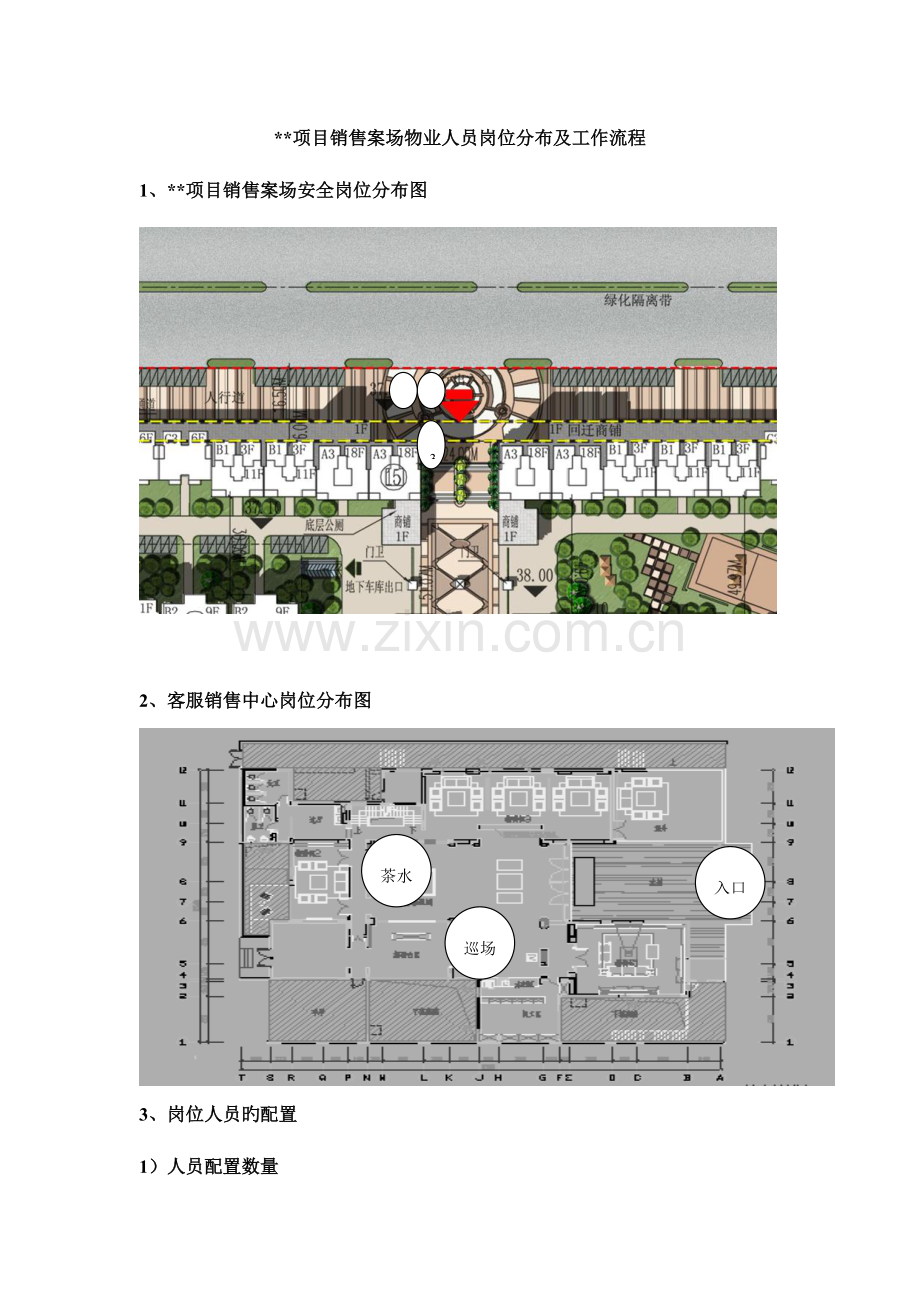 某项目销售案场物业人员岗位分布及工作流程.doc_第1页