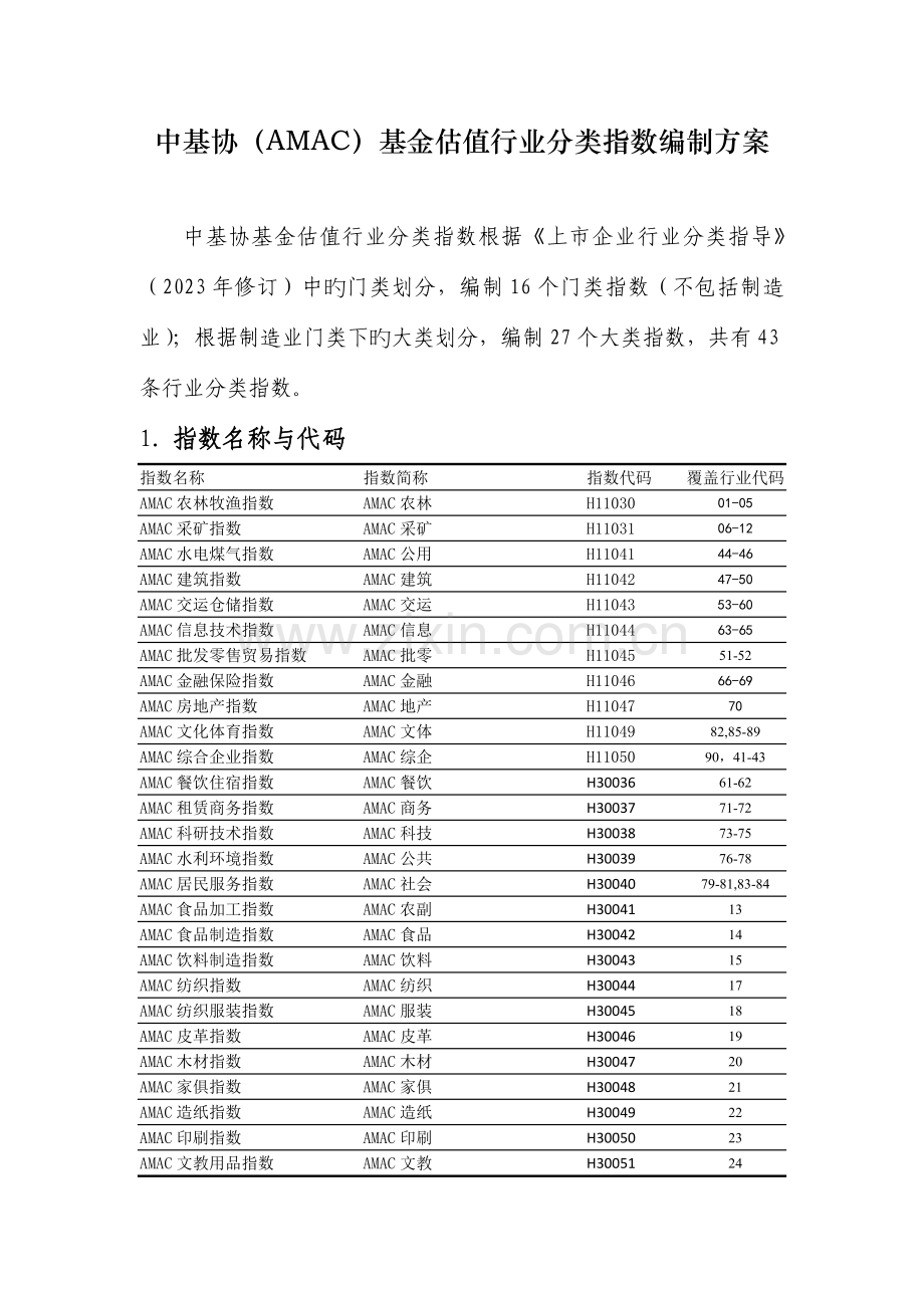 行业指数编制方案.doc_第1页