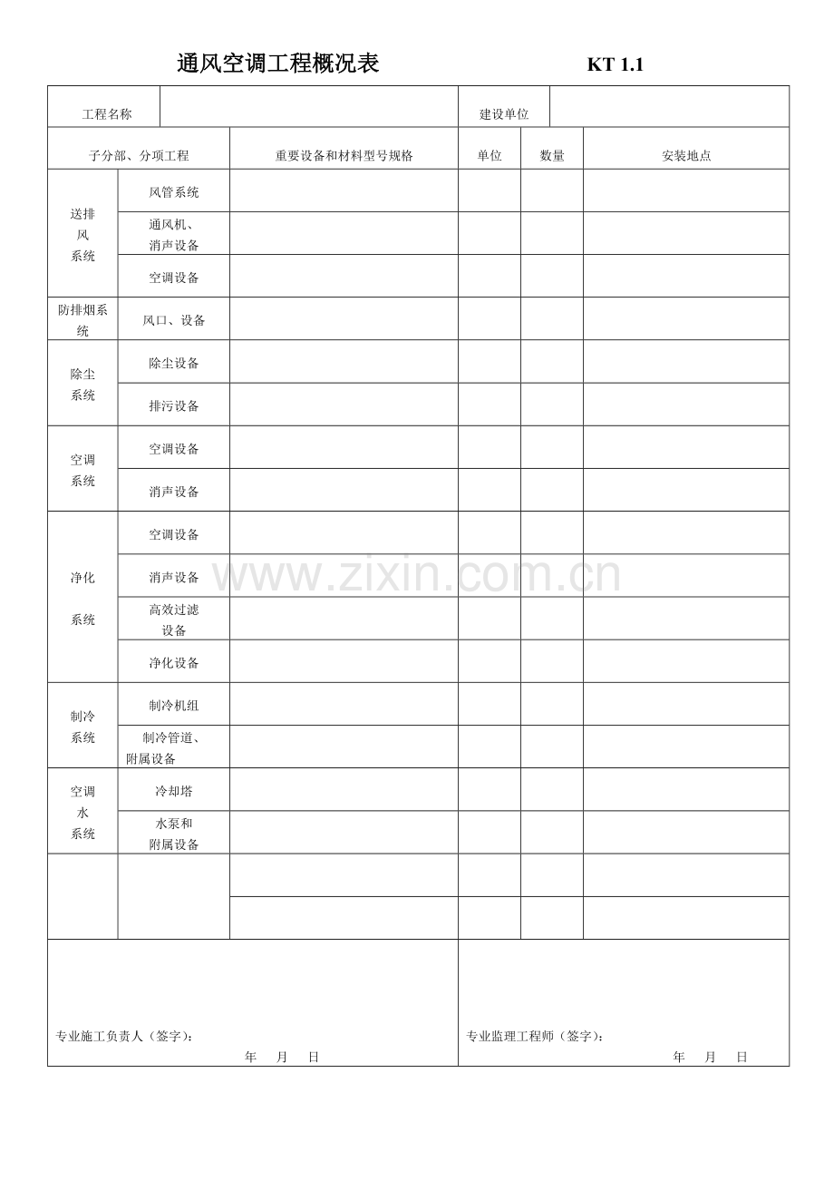 江苏暖通工程竣工验收表格.doc_第1页