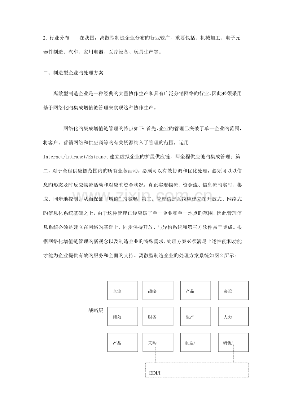 离散型制造企业解决方案.docx_第2页