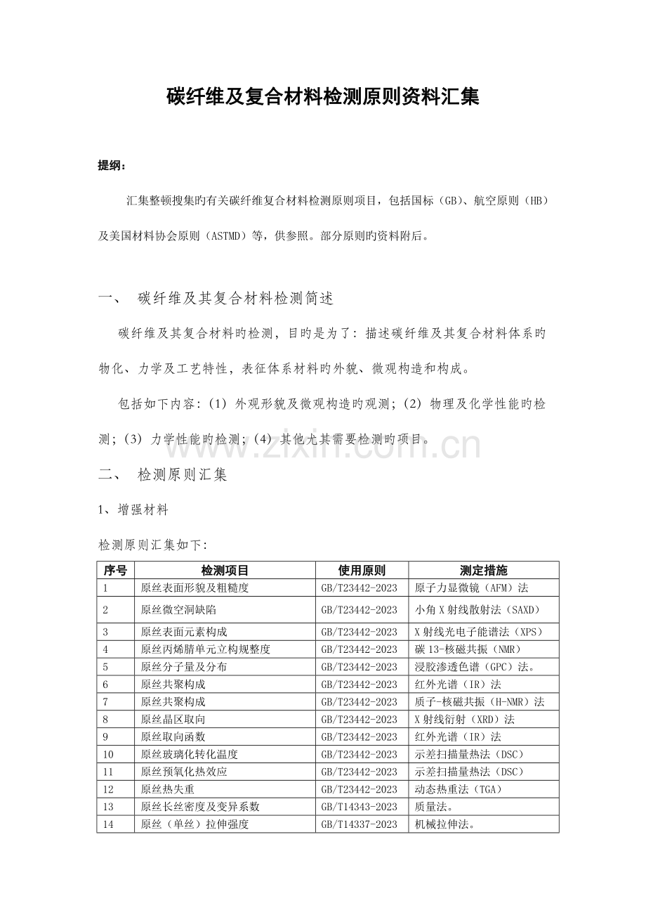 碳纤维及其复合材料检测标准信息汇集报告版.doc_第1页
