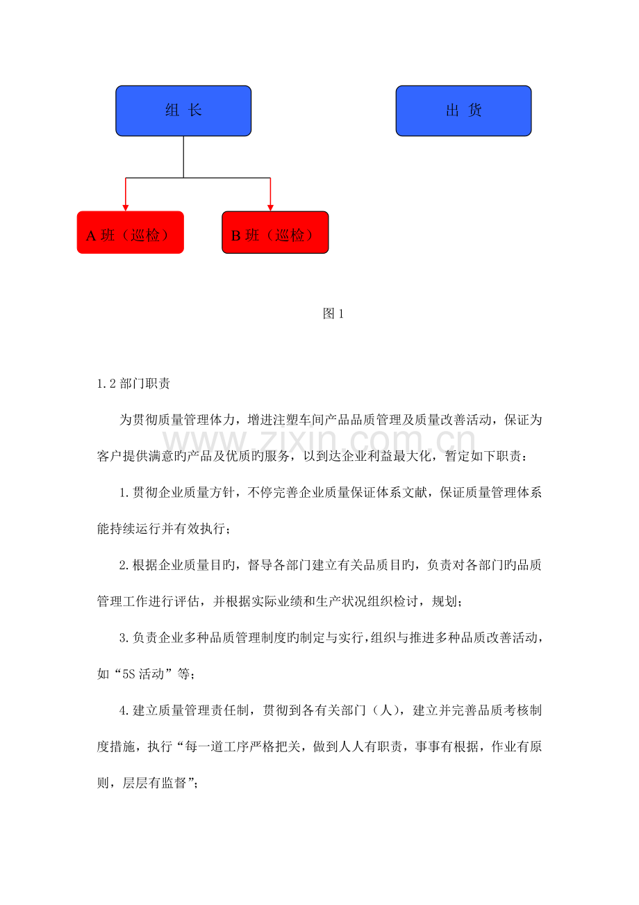 注塑车间品质管理工作规划.doc_第2页