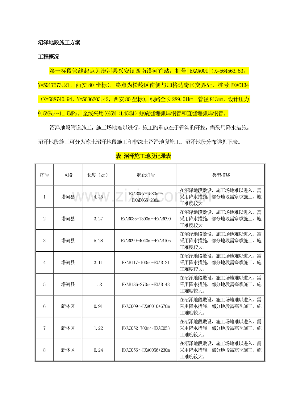 沼泽地段施工方案分析.doc_第1页