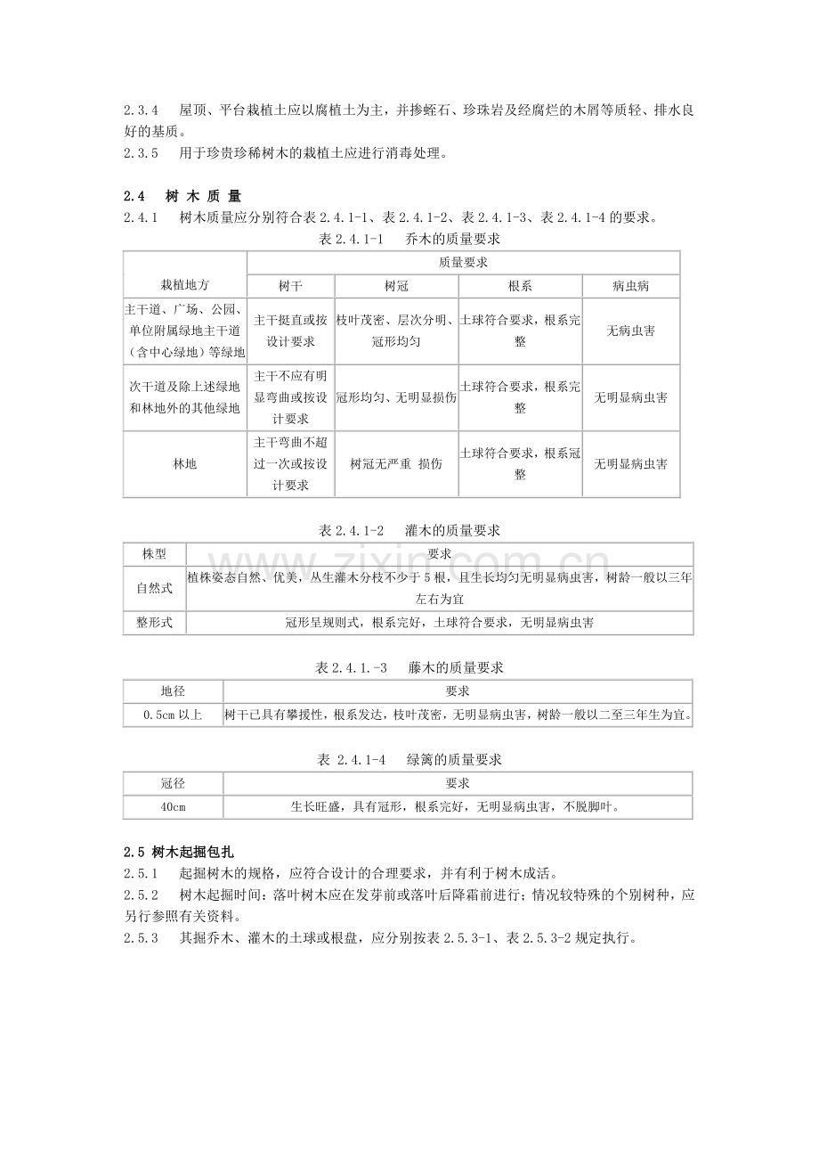 浙江省园林绿化技术规程(试行).doc_第2页