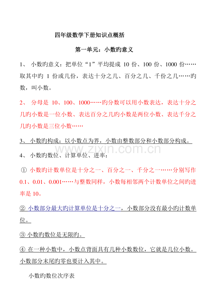 2023年北师大版四年级数学下册知识点概括学生.doc_第1页