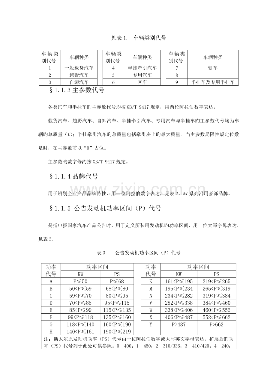 重汽产品编码规则.doc_第2页