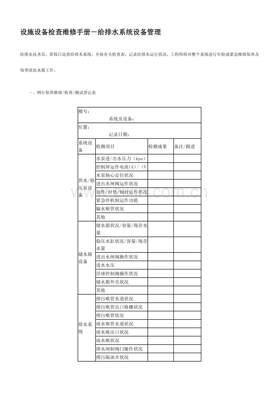 设备维修手册.doc_第1页