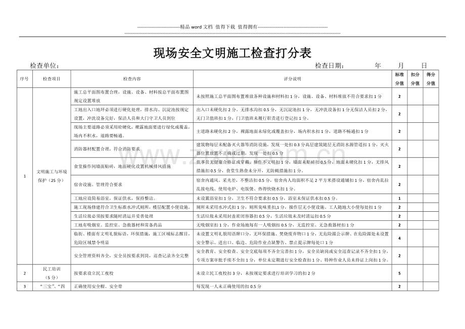建筑施工现场安全文明检查表.docx_第1页