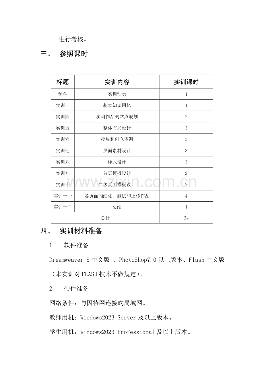 网设计综合实训实训指导方案范文.doc_第2页