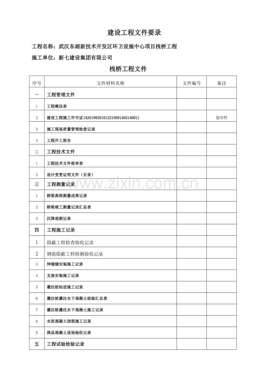 档案馆市政工程交档目录.doc_第1页