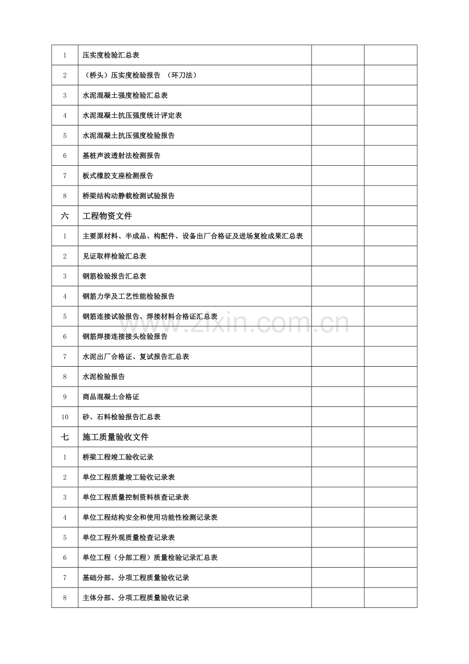 档案馆市政工程交档目录.doc_第2页