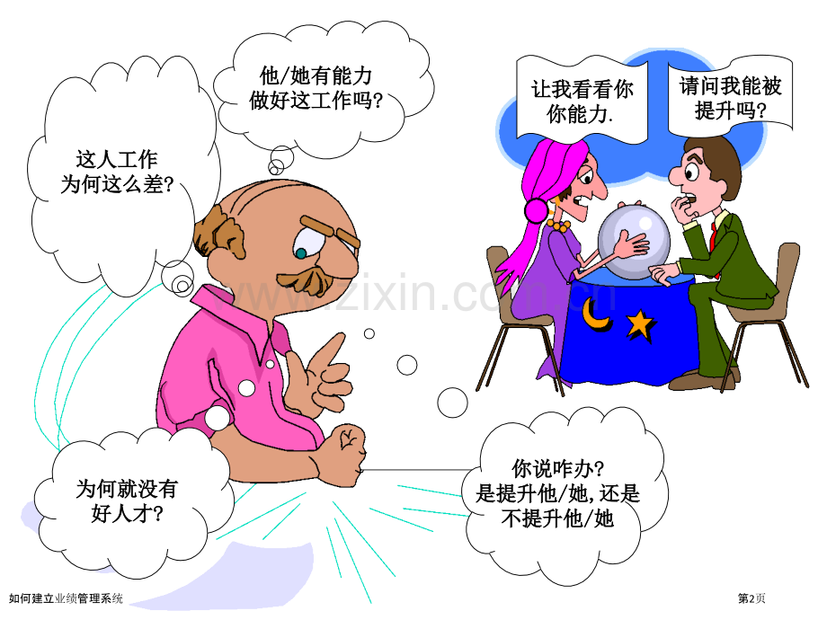 如何建立业绩管理系统.pptx_第2页