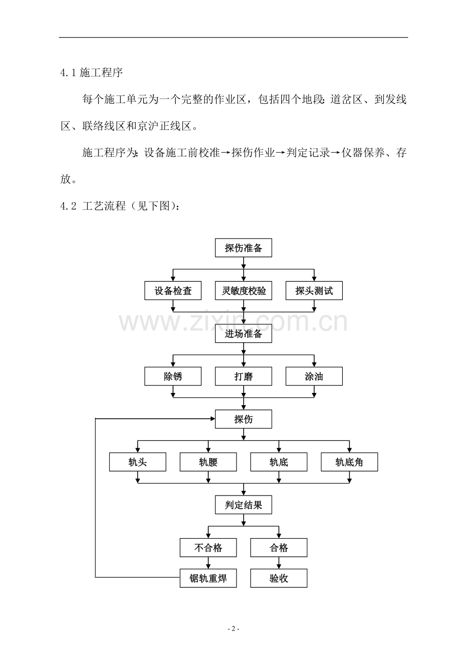 正文-钢轨焊接探伤施工作业指导书.doc_第2页