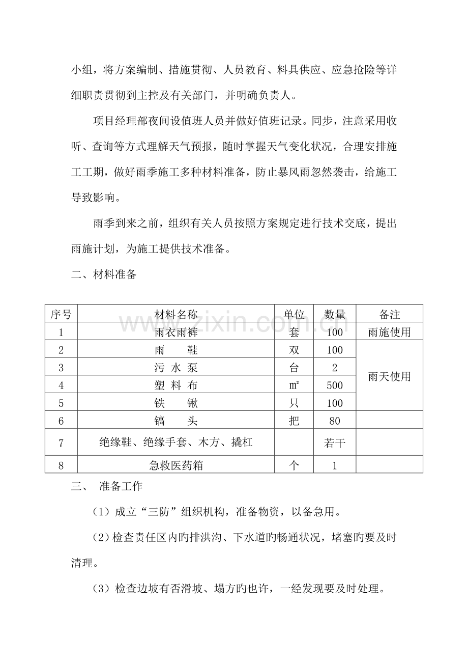 质监局幕墙季节性施工措施.doc_第2页