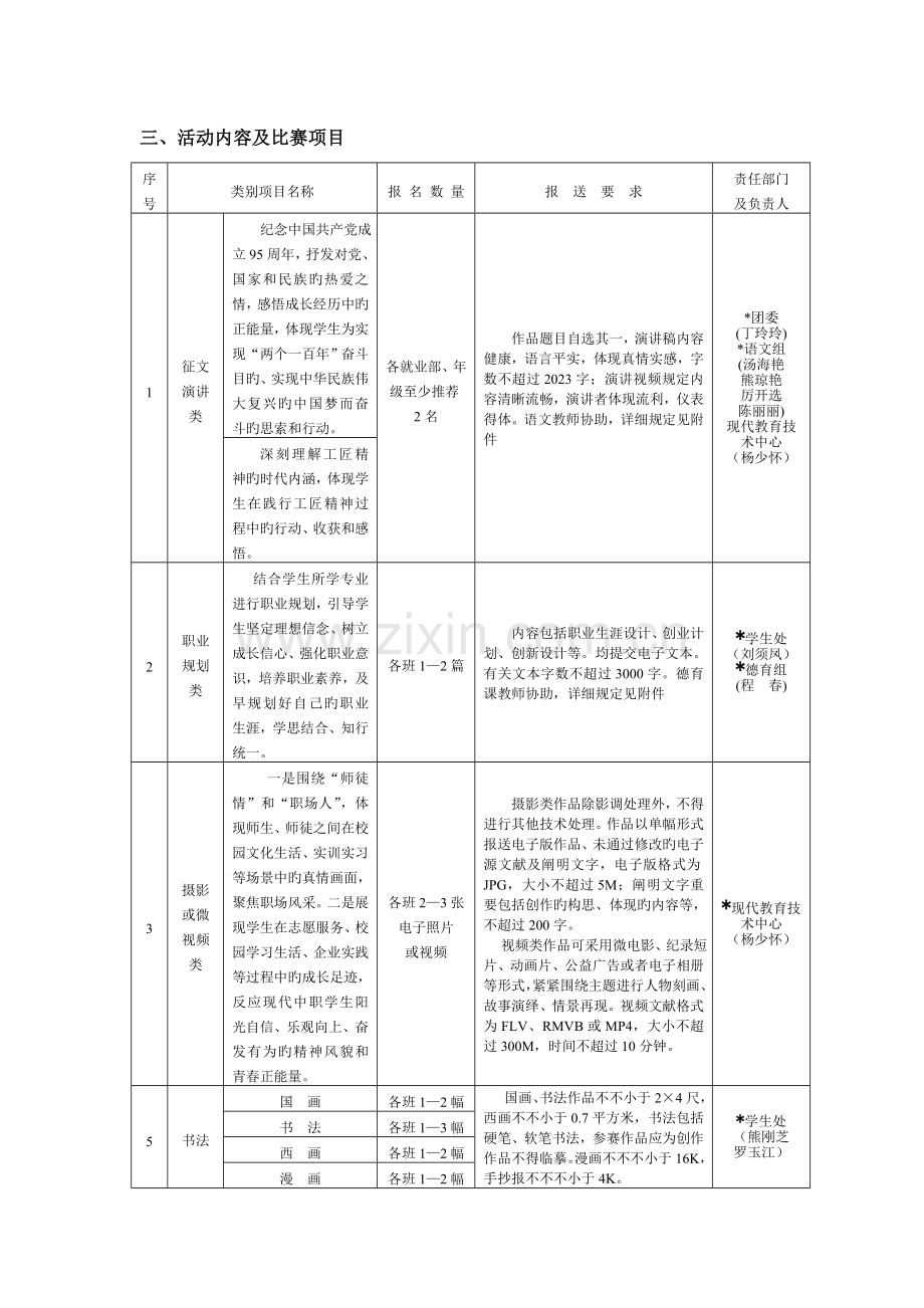 第四届校园文化艺术节活动方案.doc_第2页