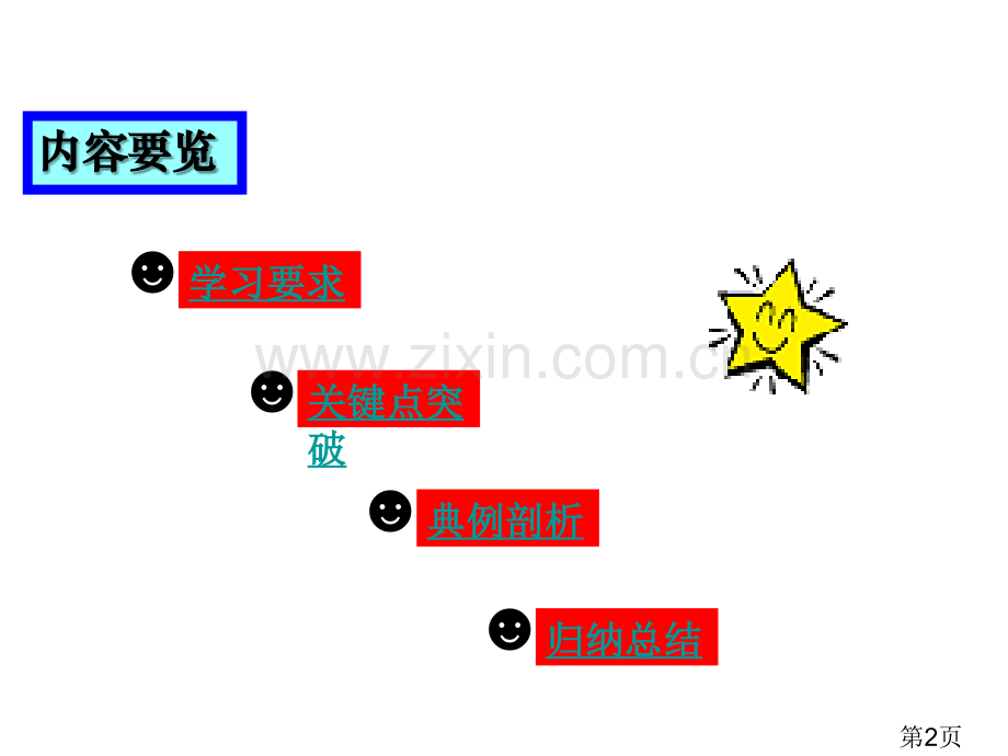 一次函数ppt省名师优质课赛课获奖课件市赛课一等奖课件.ppt_第2页