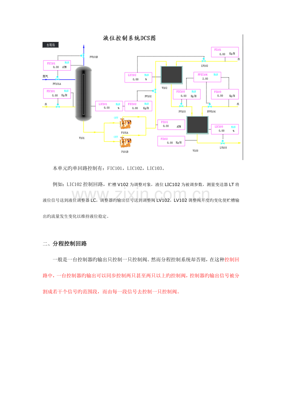 液位控制系统培训Word文档.doc_第2页