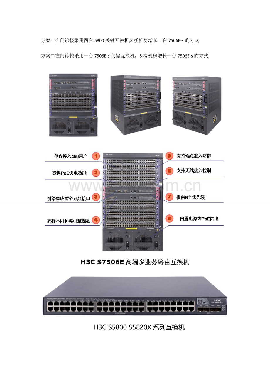 核心交换采购方案.doc_第2页