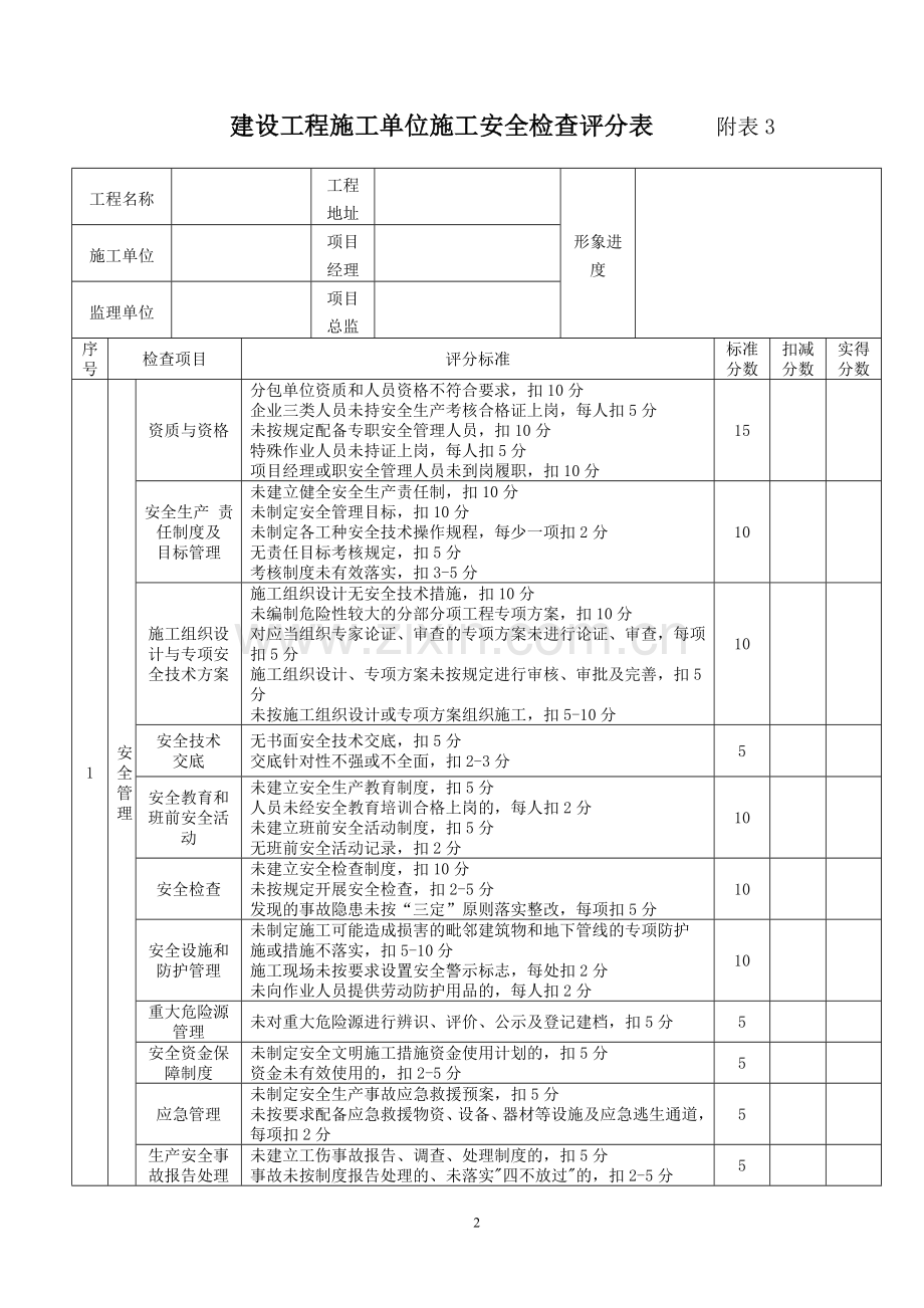 地铁施工安全质量检查表格.doc_第2页