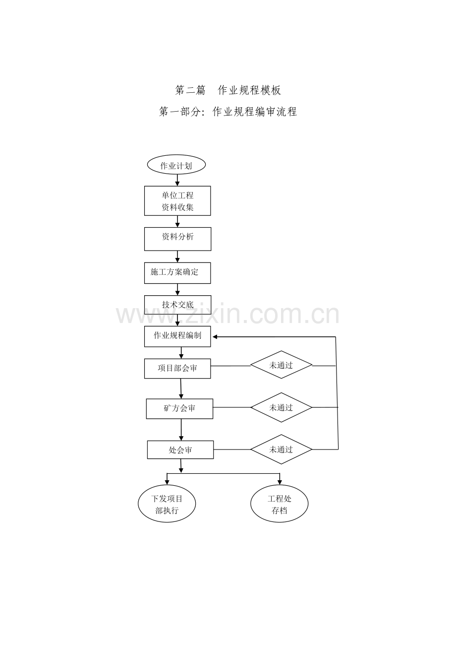第一工程处作业规程编制模板.doc_第2页