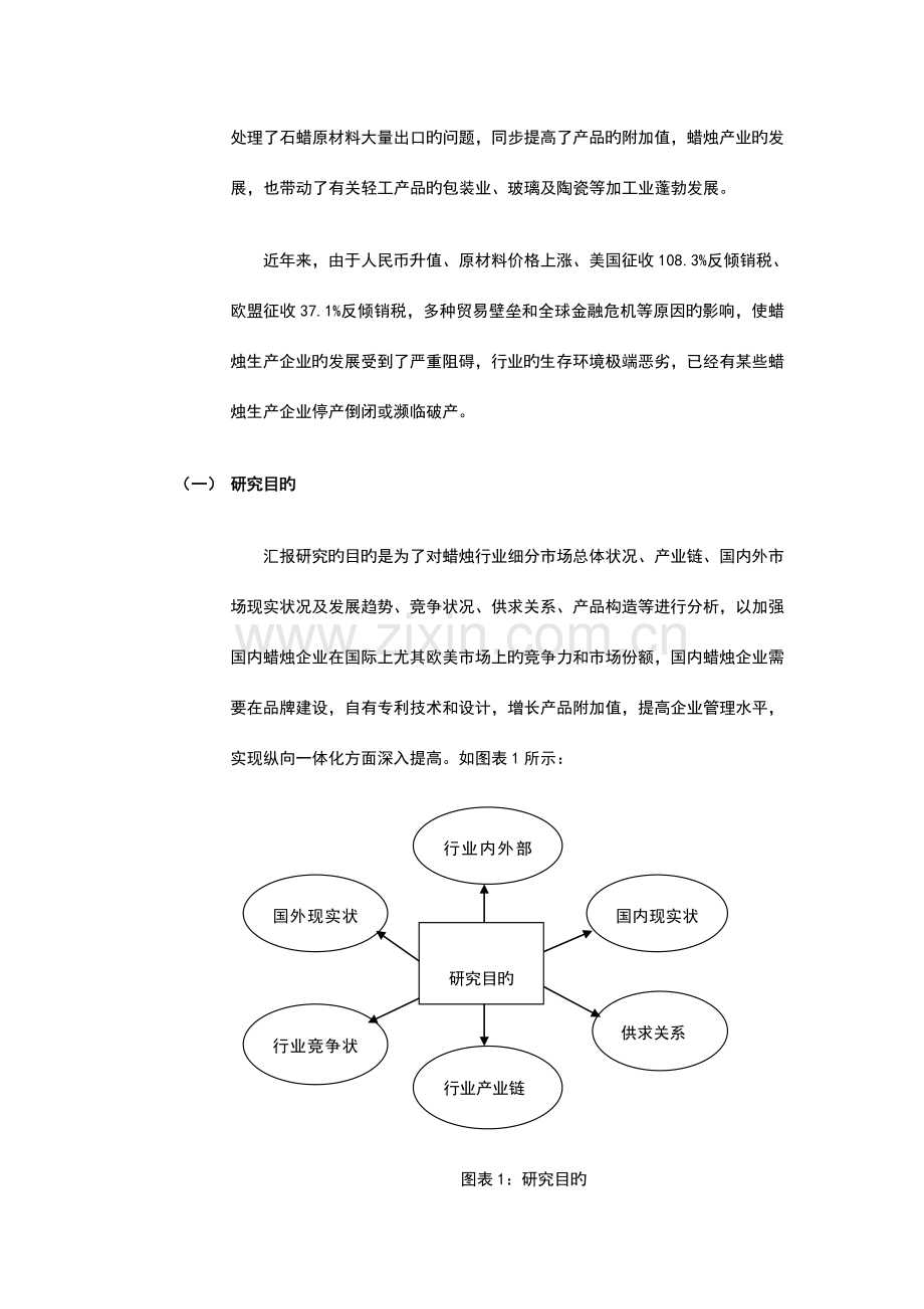 蜡烛行业细分市场研究报告.doc_第2页