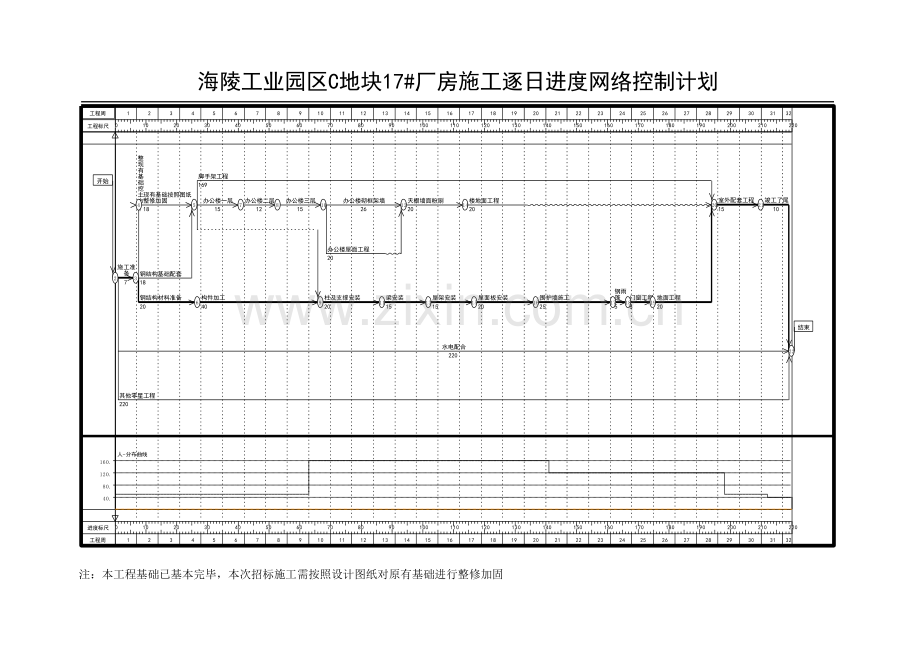 厂房施工进度图.doc_第2页