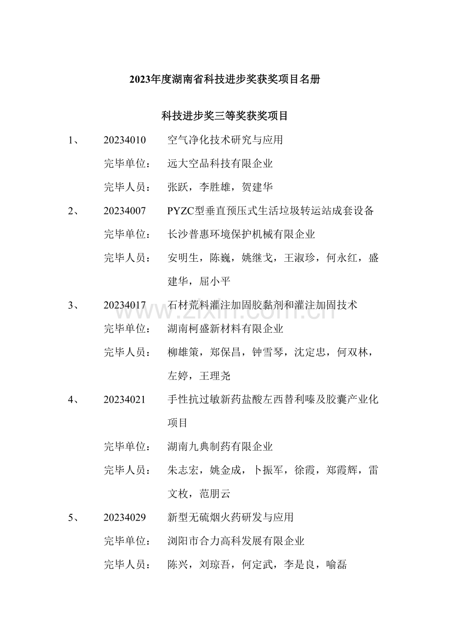 湖南省科技进步奖获奖项目名册.doc_第1页