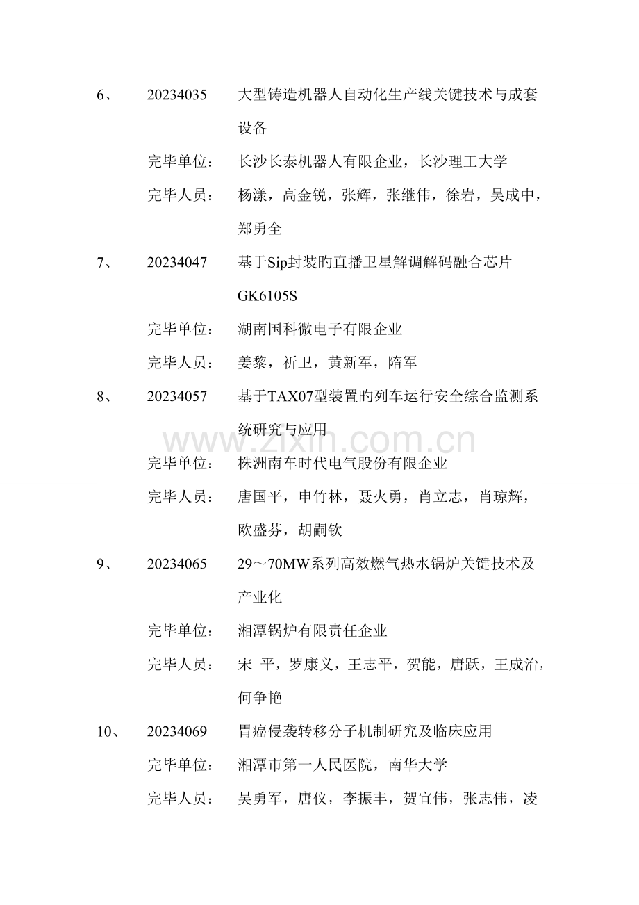 湖南省科技进步奖获奖项目名册.doc_第2页