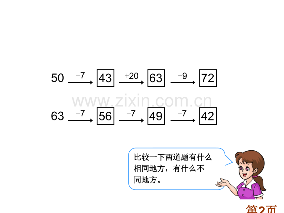 一年级数学下册第六单元同数连加解决问题省名师优质课赛课获奖课件市赛课一等奖课件.ppt_第2页