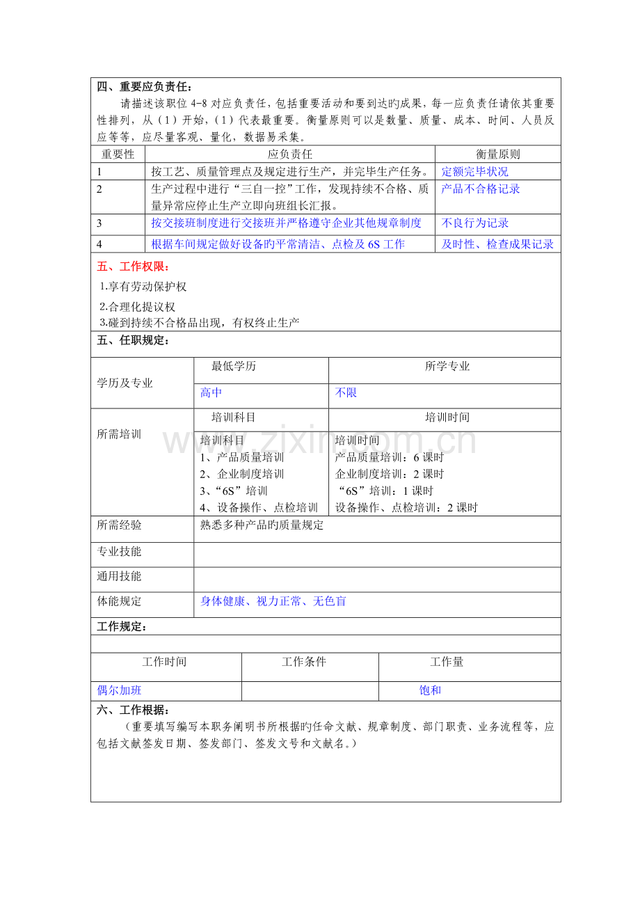 汽车制造商注塑车间职位说明书.doc_第2页