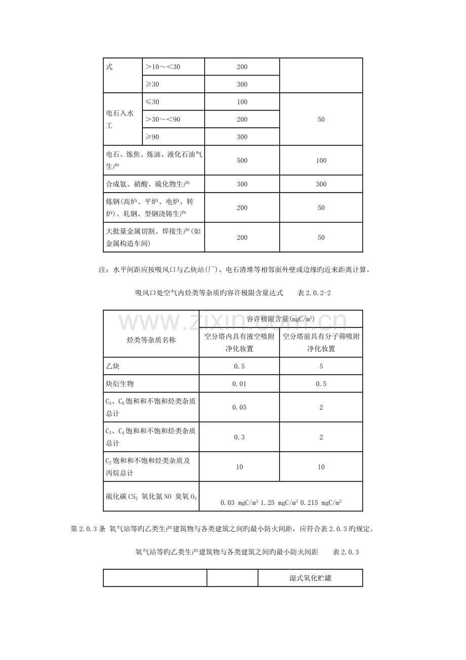 氧气站设计规范一.doc_第2页