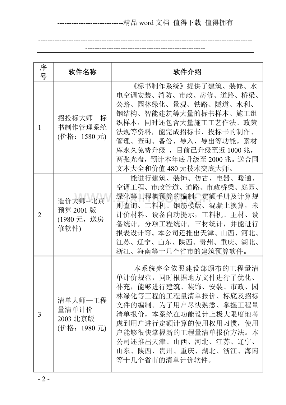 建筑工程资料管理系统使用手册.doc_第2页