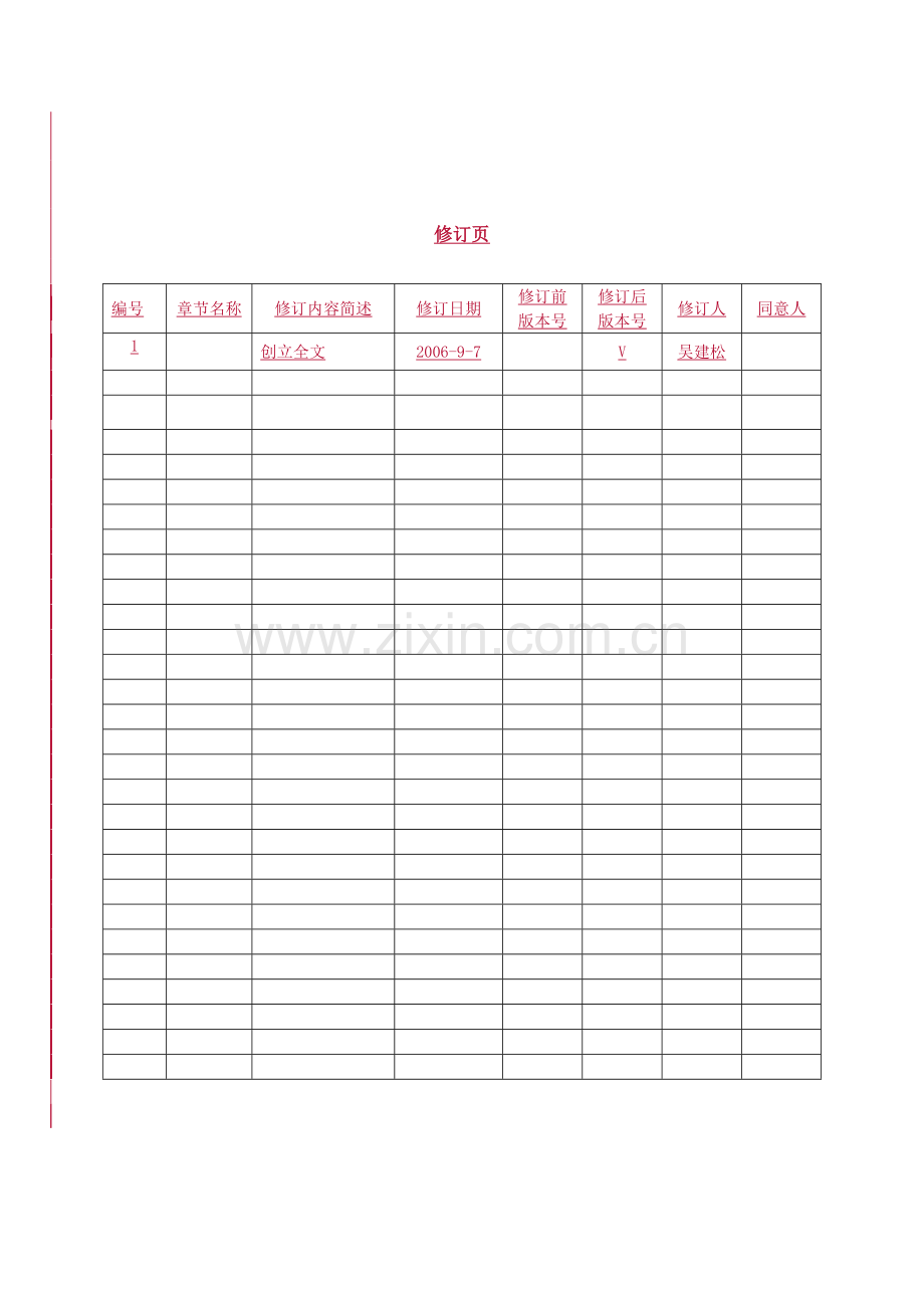 铁道部通信机软件用户操作手册.doc_第2页