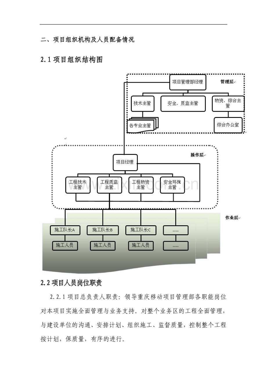 无线案例总体施工组织计划-.doc_第2页