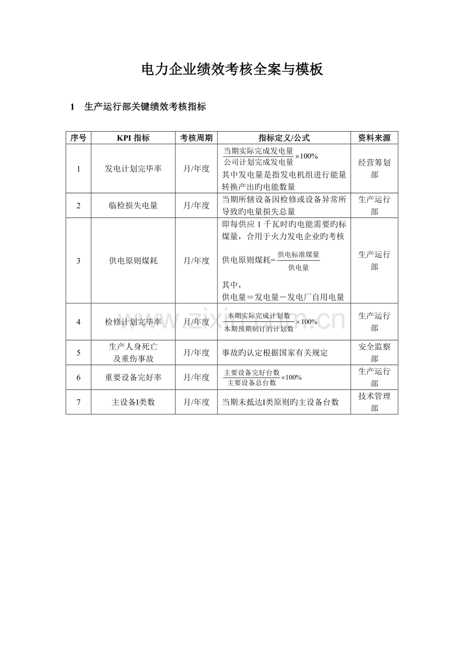 电力企业绩效考核全案与模板.doc_第1页