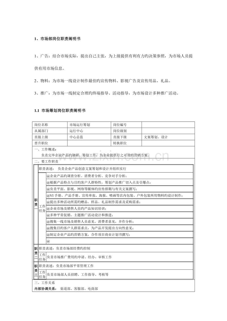 运营中心岗位职责.docx_第1页