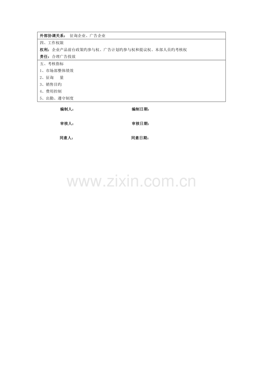 运营中心岗位职责.docx_第2页