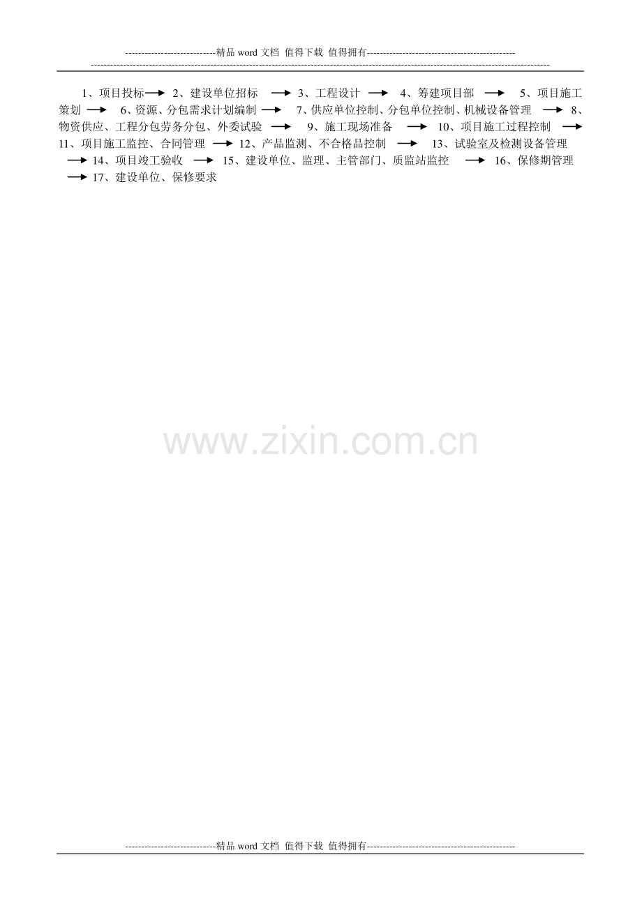 施工企业典型业务流程图.doc_第2页