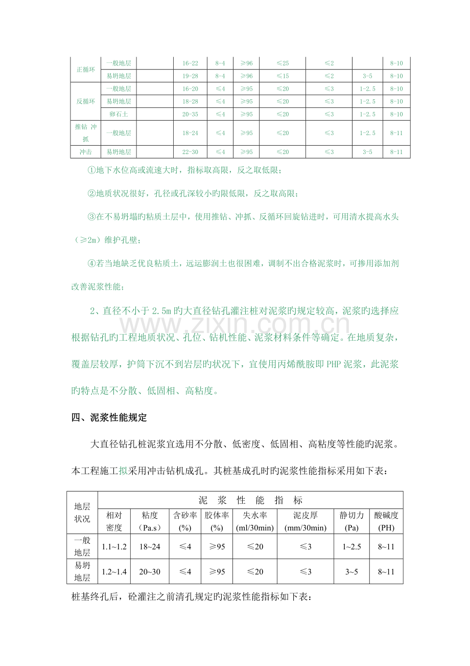 泥浆配比研究实施方案.doc_第2页