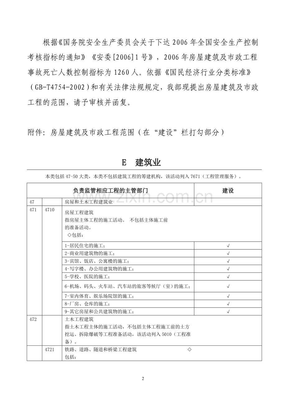 关于房屋建筑和市政工程界定文件.doc_第2页