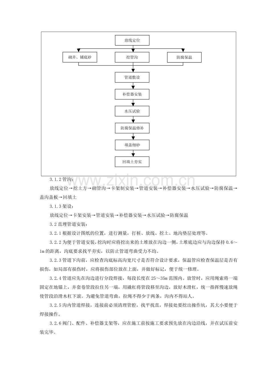 04-2-室外供热管道安装质量管理.doc_第2页