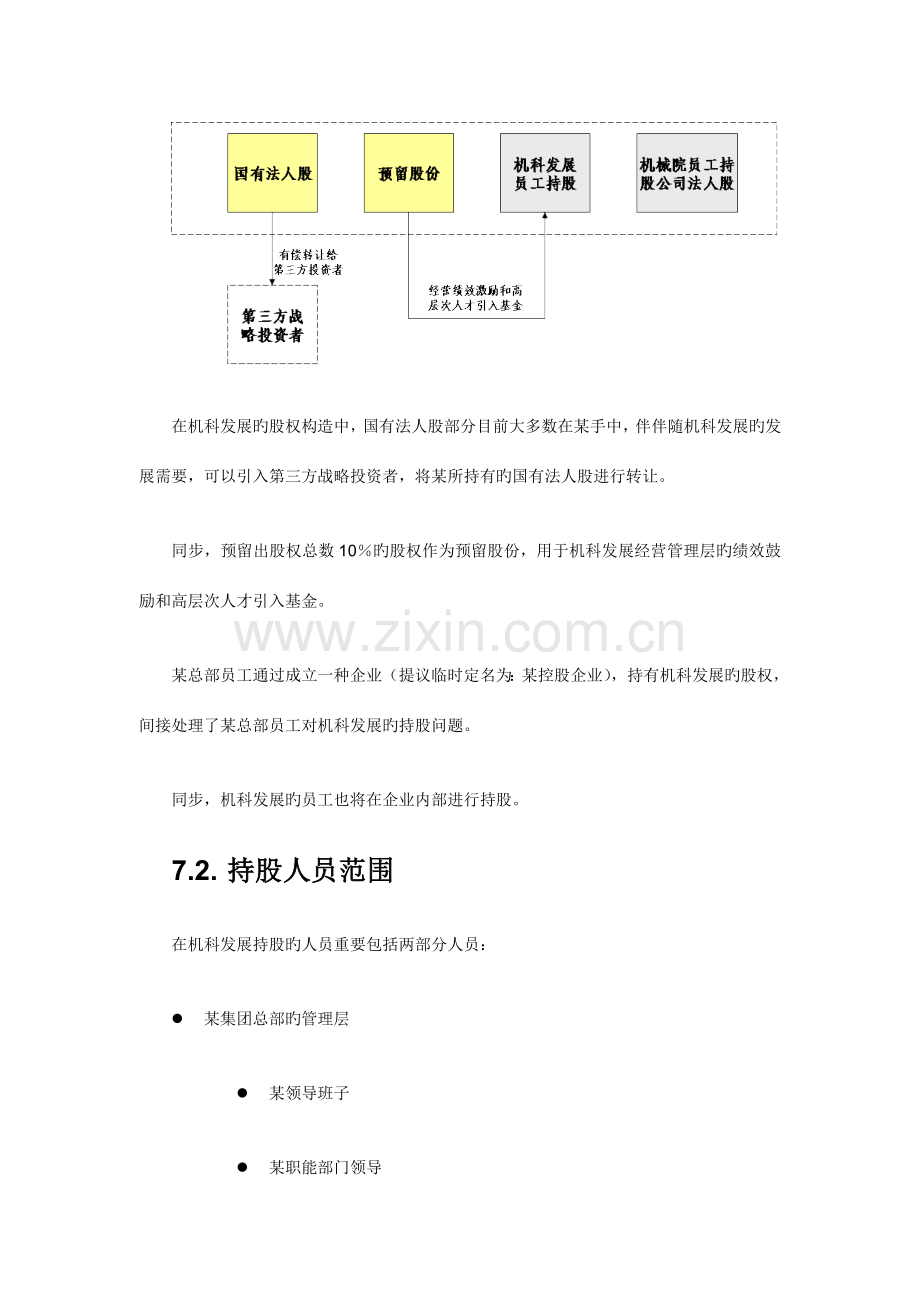 股权激励方案DOC.doc_第2页