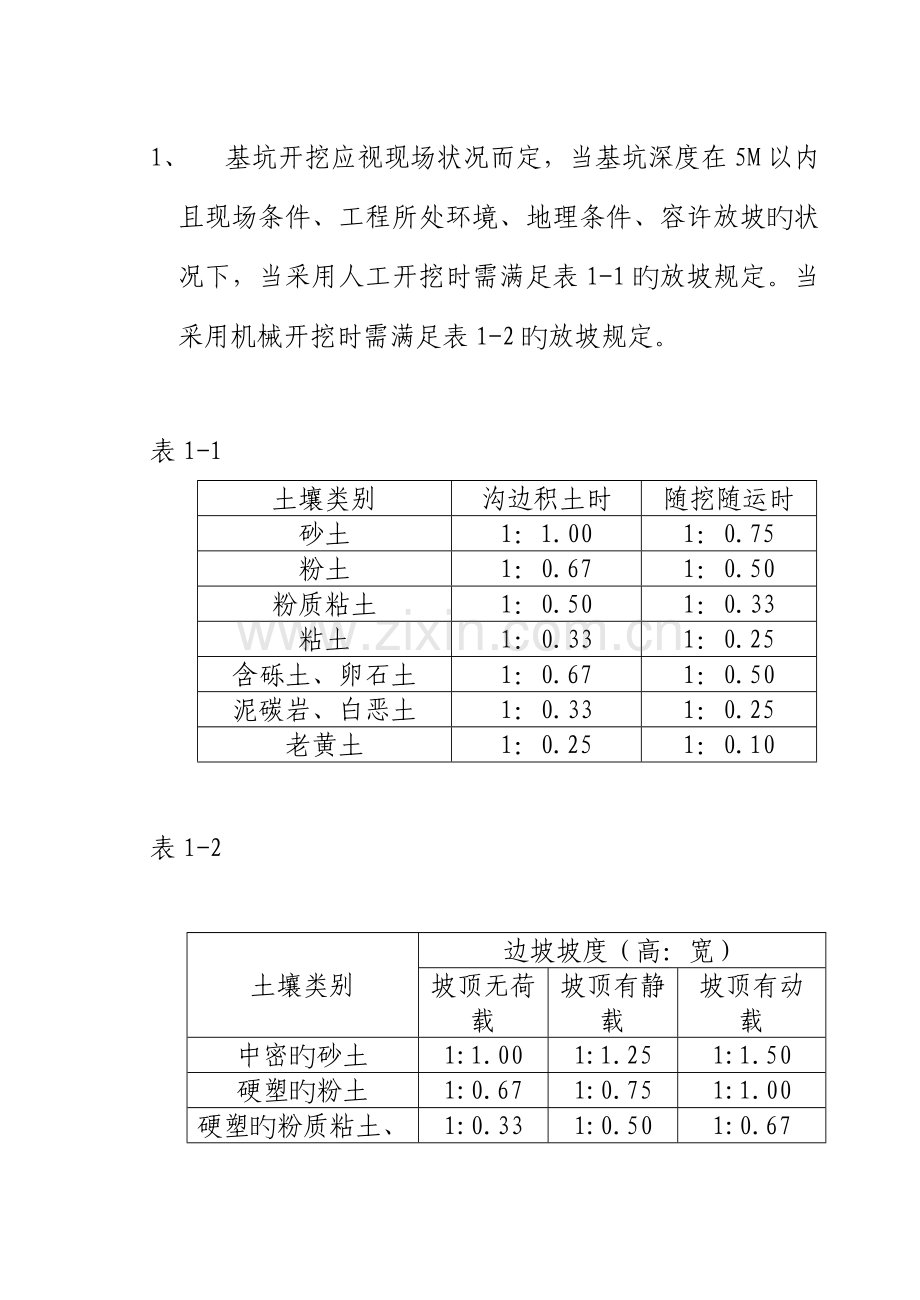 防止基坑土方坍塌的安全技术措施.doc_第2页