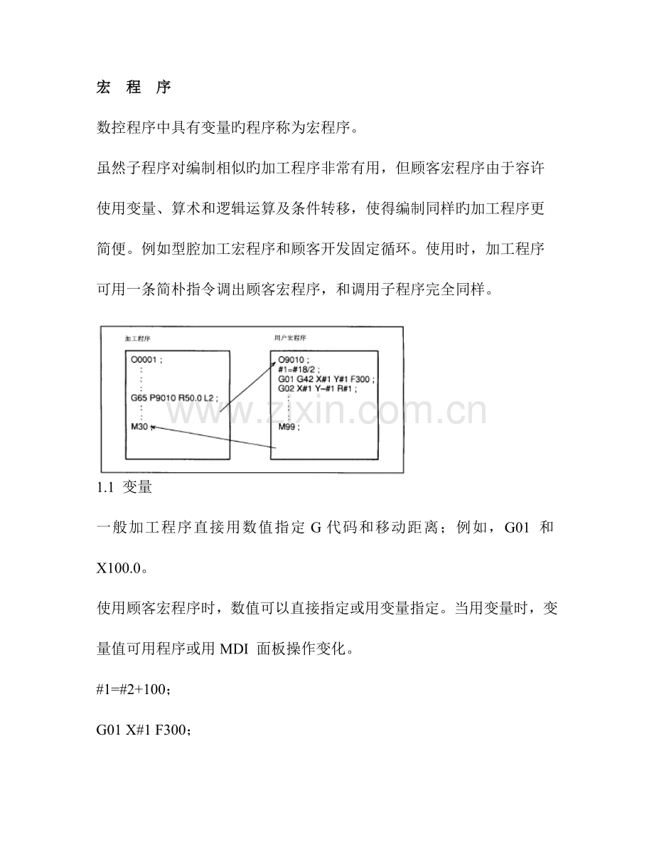 解说FanucB类宏程序高级编程手册.doc_第1页