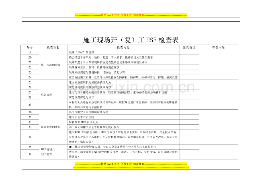 施工现场开(复)工HSE检查表-(1).doc_第2页