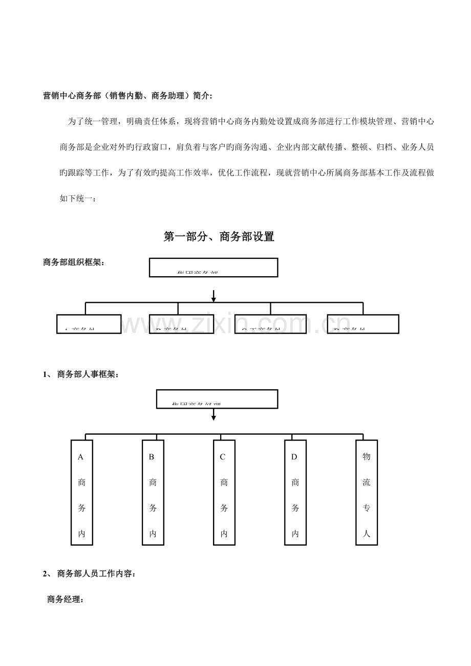 营销中心商务部管理方案.doc_第1页