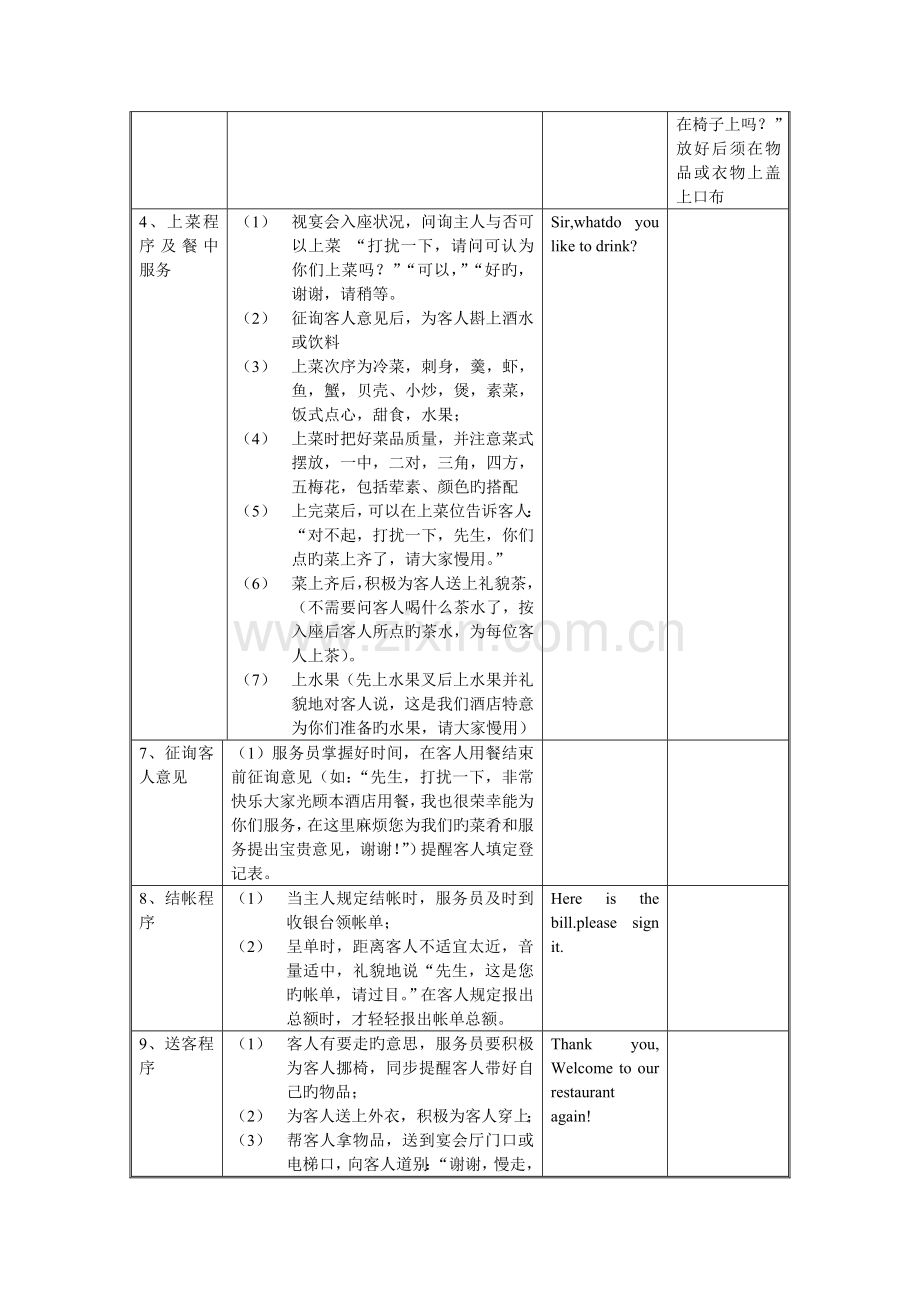 餐饮部操作规程.doc_第2页