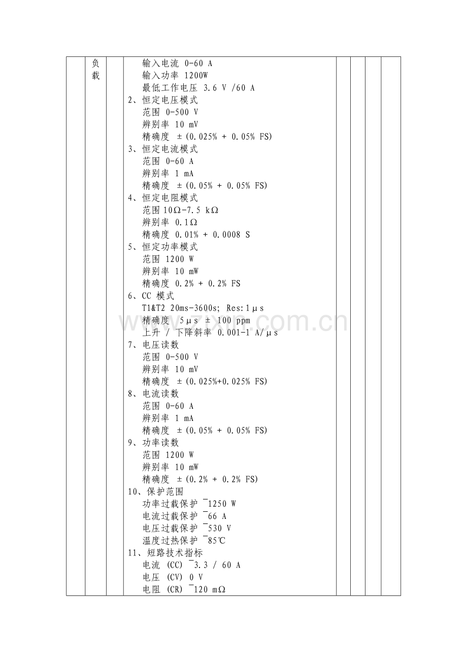 项目要求新版.doc_第2页