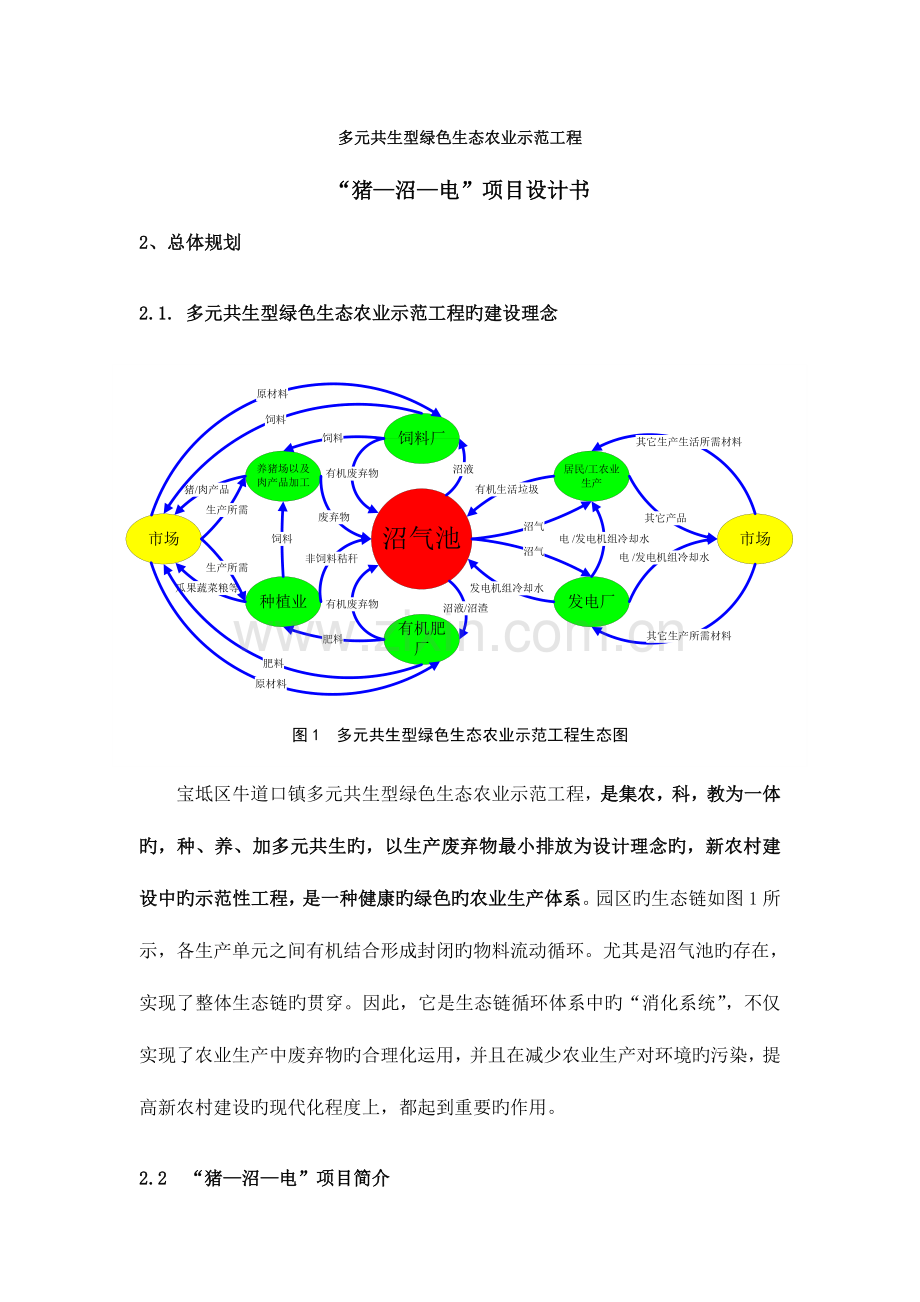 沼气发电项目设计书.doc_第1页